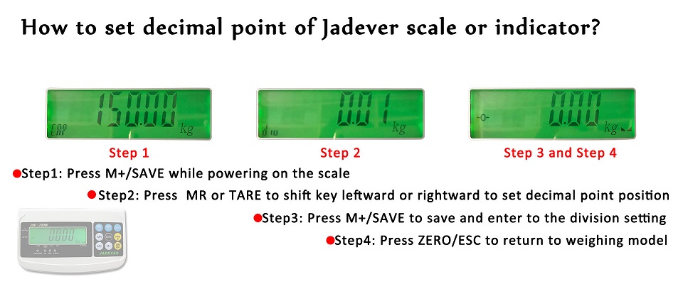 How to set decimal of weighing scale?