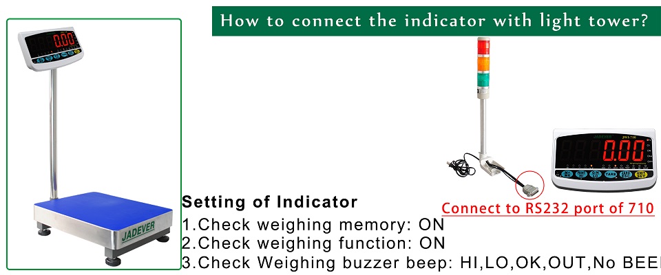 How to connect indicator to light tower?