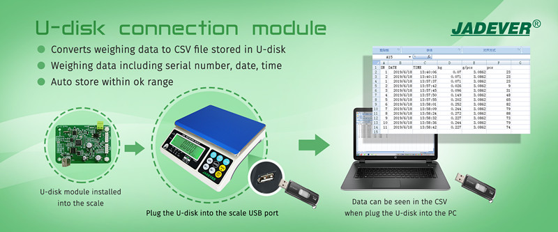 Jadver JWN can convert weighing data to CSV file stored in U-disk