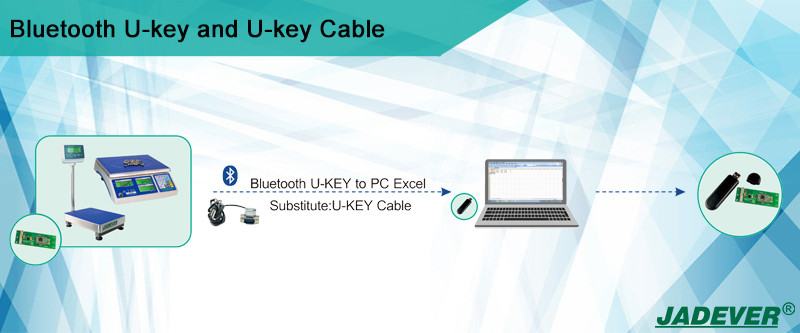 To send weighing data from Scale to PC by Bluetooth Ukey and Ukey cable