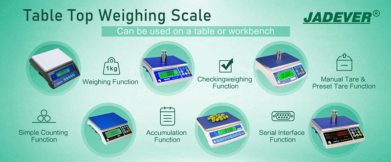 The Function of JADEVER Table Top Weighing Scales