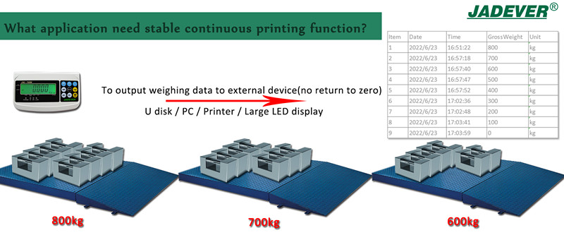 How to set stable continuous printing function?