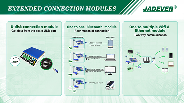 Jadever Rich External Connections overview